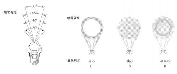 1668157844173191.png 下载 (1).png