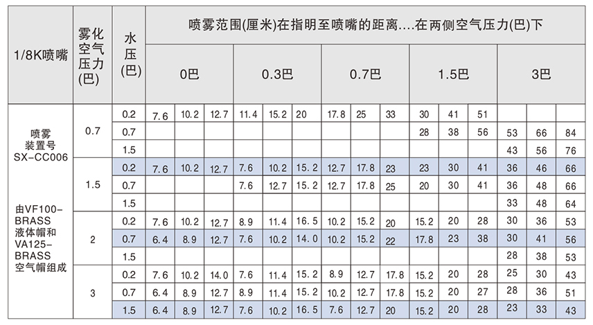 1665471095312746.jpg 参数.jpg