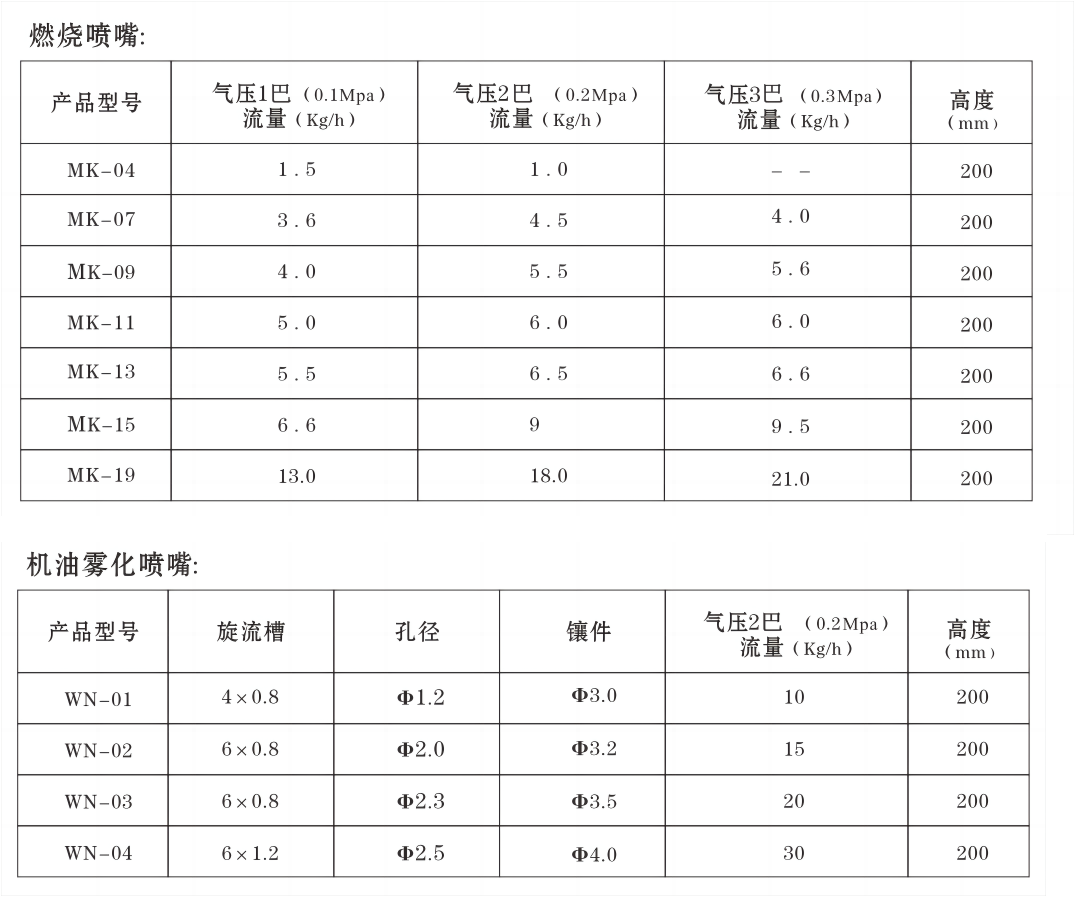 1689815799161567.png 组 3.png