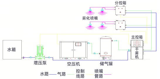 1666336480203877.jpg 图片2.jpg